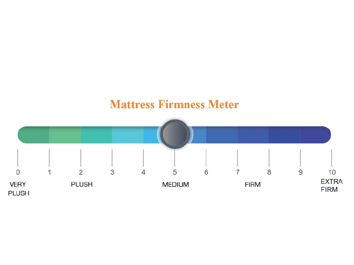 Maple Mattress Firmness Meter 005