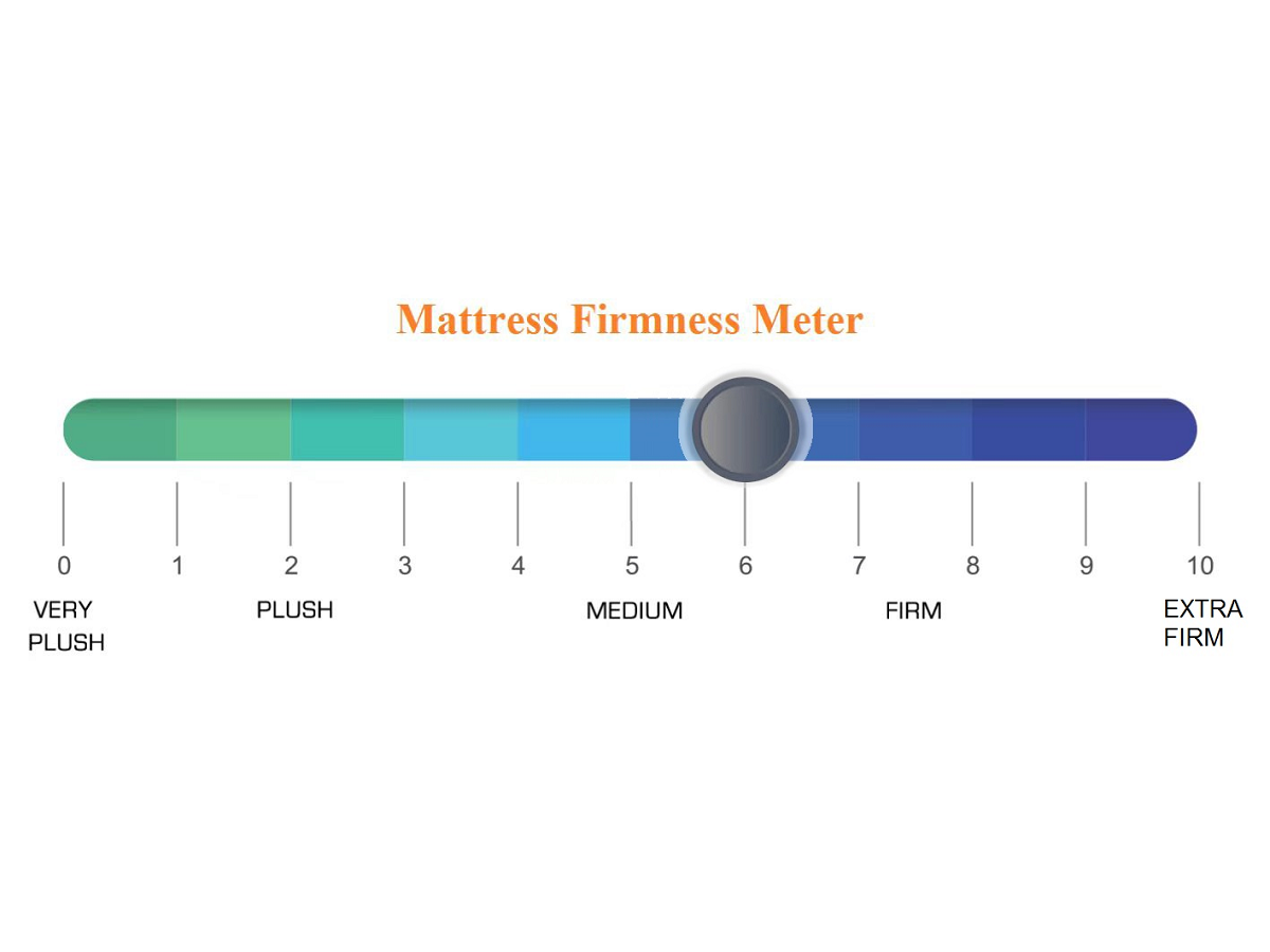 Maple Mattress Firmness Meter 006