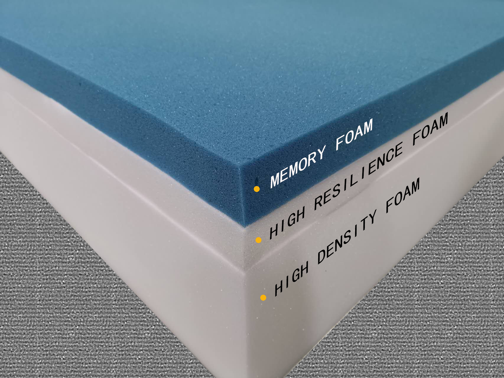Maple Mattress NatureBless Different Foams